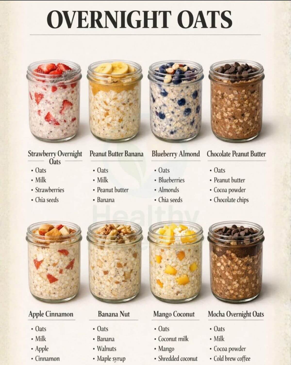 Pin scheduled for February 3